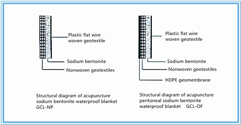 structural diagram.webp